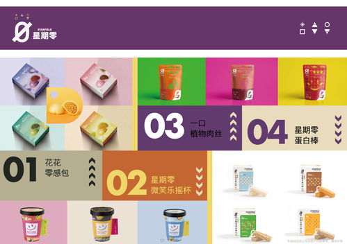 36氪獨家 中國植物蛋白食品科技企業(yè) 星期零 獲1億美元b輪融資,首家自建工廠落地湖北孝感