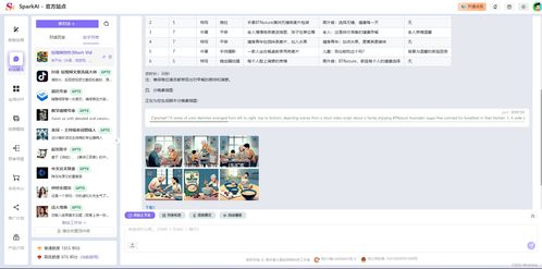 chatgpt商業(yè)運(yùn)營(yíng)網(wǎng)站源碼,midjourney繪畫(huà)系統(tǒng),支持ai換臉 gpts gpt語(yǔ)音對(duì)話 dall e3文生圖 文檔分析 suno ai音樂(lè)生成